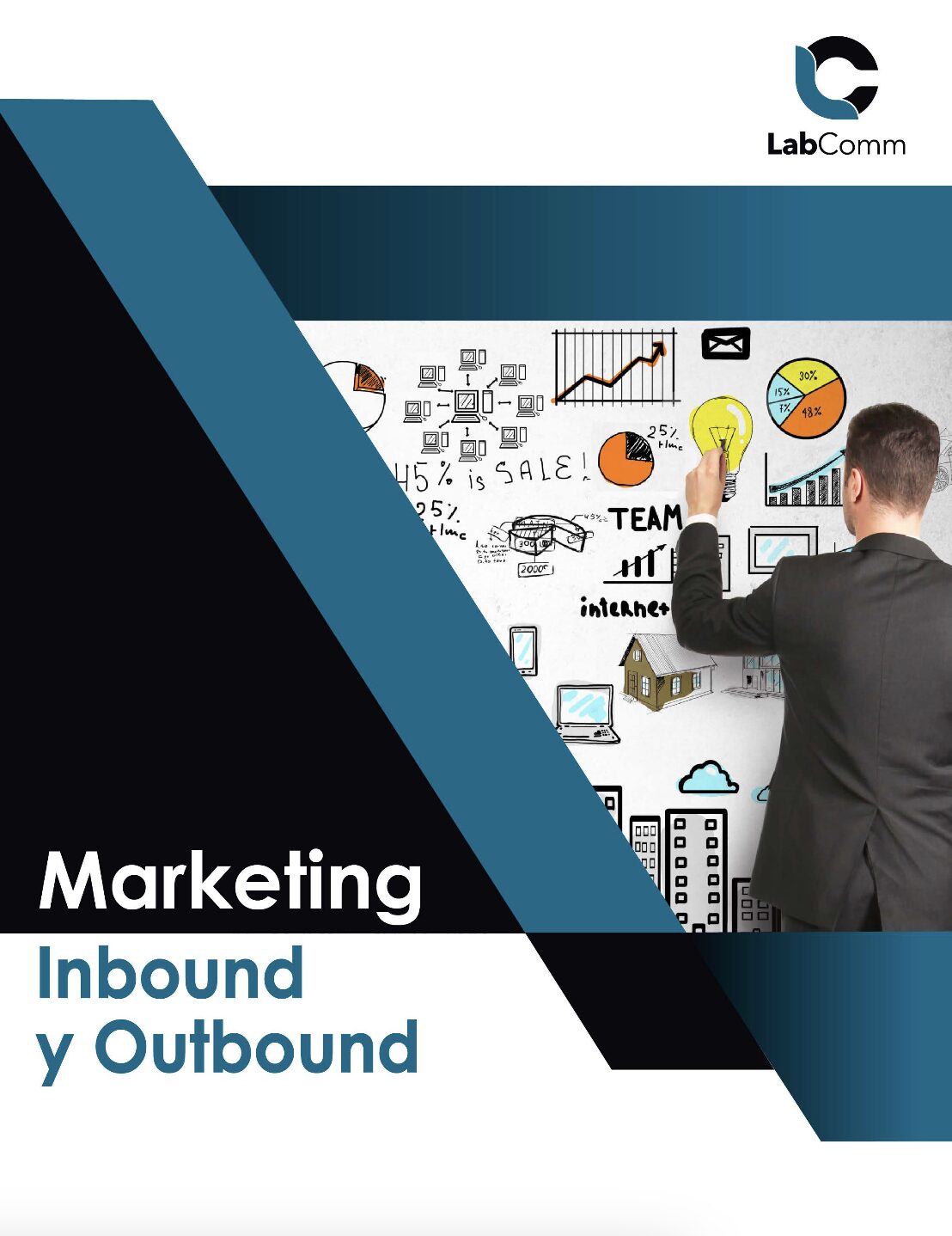 Marketing Inbound y Outbound